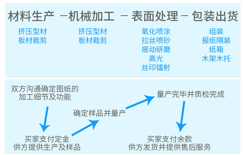 QQ截圖20181225234448